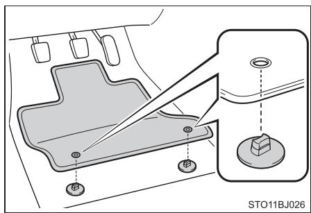TOYOTA YARIS GR - Tapis de sol - 1
