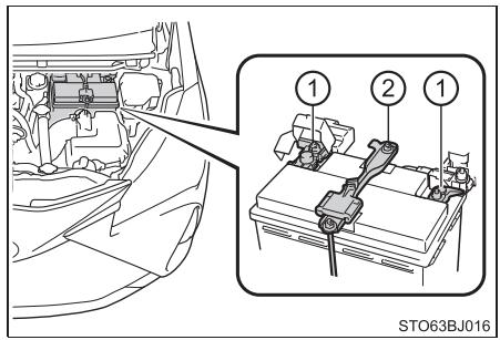 TOYOTA YARIS GR - Extraction de la batterie - 1