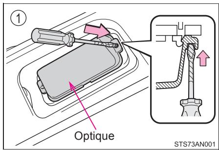 TOYOTA YARIS GR - Éclairage de plaque d'immatriculation - 1