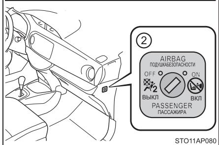 TOYOTA YARIS GR - Système de neutralisation manuelle d'airbag - 2
