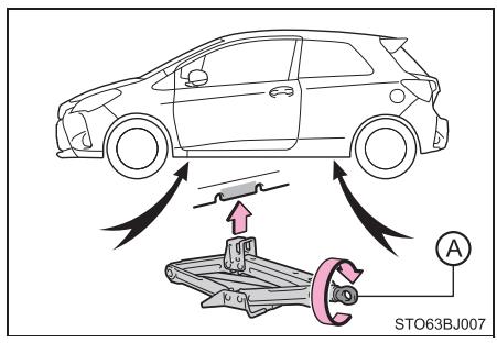 TOYOTA YARIS GR - Remplacement d'une roue dont le pneu est crevé - 3
