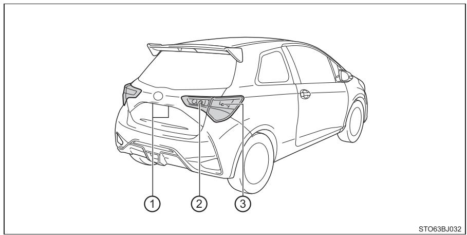 TOYOTA YARIS GR - Arriere - 1
