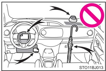TOYOTA YARIS GR - Précautions avec les airbags SRS - 3