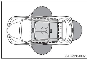 TOYOTA YARIS GR - Portée effective (périmètre de reconnaissance de la clélectronique) - 2
