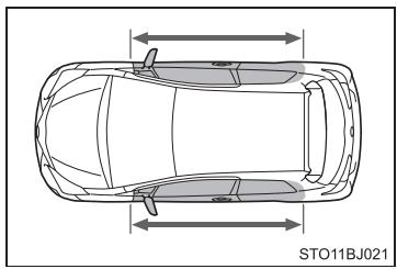 TOYOTA YARIS GR - Quand prendre contact avec un concessionnaire toyota, un réparateur agréé toyota, ou n'importe quel réparateur friable - 2
