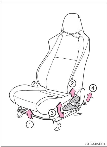 TOYOTA YARIS GR - Procédure de réglage - 1