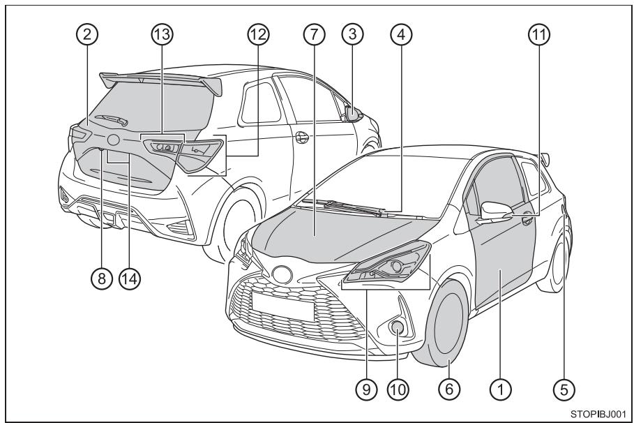 TOYOTA YARIS GR - Exterieur - 1