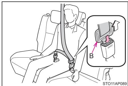 TOYOTA YARIS GR - Comment détacher et ranger la ceinture de sécurité centralearrêté - 1