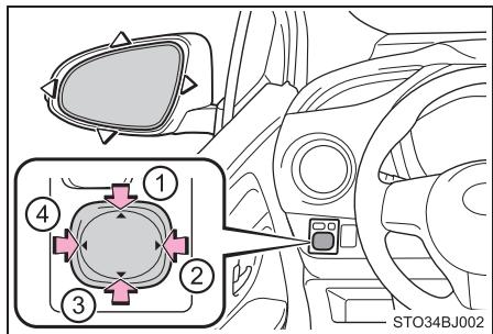 TOYOTA YARIS GR - Procédure de réglage - 2