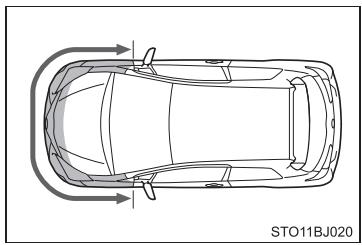 TOYOTA YARIS GR - Quand prendre contact avec un concessionnaire toyota, un réparateur agréé toyota, ou n'importe quel réparateur friable - 1
