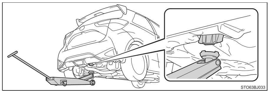 TOYOTA YARIS GR - Positionnement d'un cric d'atelier - 2