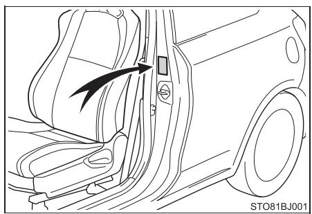 TOYOTA YARIS GR - Numéro d'identification du véhicule - 2