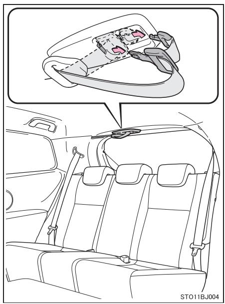 TOYOTA YARIS GR - Comment attacher la ceinture de sécurité centrale arrière - 1
