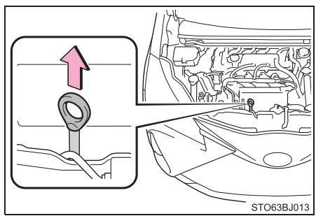 TOYOTA YARIS GR - Vérification du niveau d'huile moteur - 1