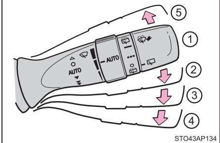 TOYOTA YARIS GR - Utilisation du commodo d'essuie-glaces - 2