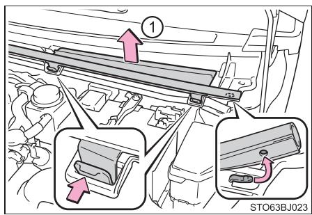 TOYOTA YARIS GR - Vérification et remplacement des fusibles - 4