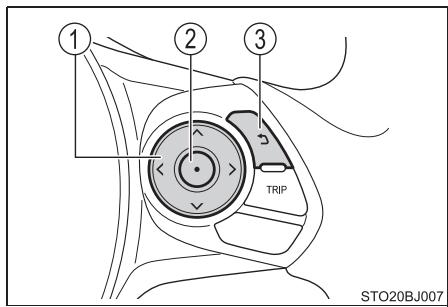 TOYOTA YARIS GR - Utilisation du sélecteur d'instrumentation - 1