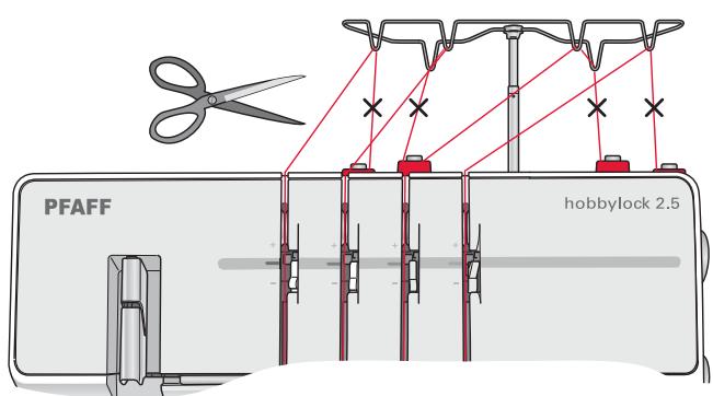 PFAFF HOBBYLOCK 2.5 - Changer de fil - 4