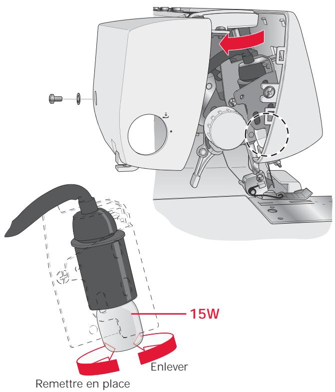 PFAFF HOBBYLOCK 2.5 - Changer l'ampoule électrique - 2