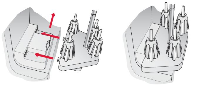 PFAFF HOBBYLOCK 2.5 - Informations sur la PRESE polarisée (pour les états-unis et le CANADA uniquement) - 1