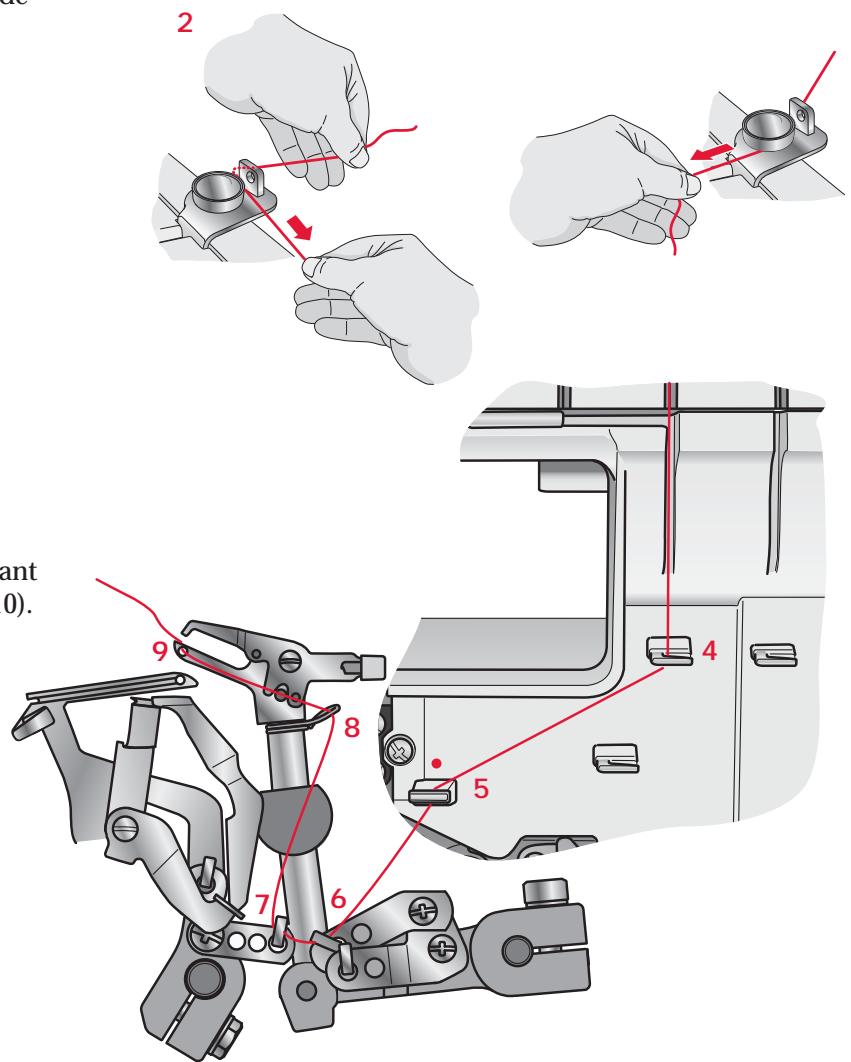 PFAFF HOBBYLOCK 2.5 - Enfilage du boucleur supérieur (rouge) - 2