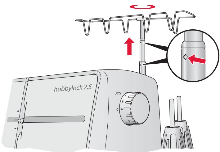 PFAFF HOBBYLOCK 2.5 - Informations sur la PRESE polarisée (pour les états-unis et le CANADA uniquement) - 2