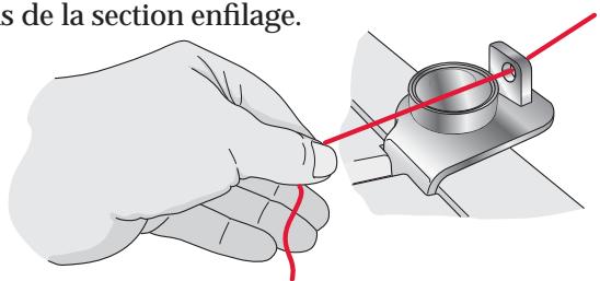 PFAFF HOBBYLOCK 2.5 - Couture avec des fils décoratifs cachés dans les boucleurs - 1