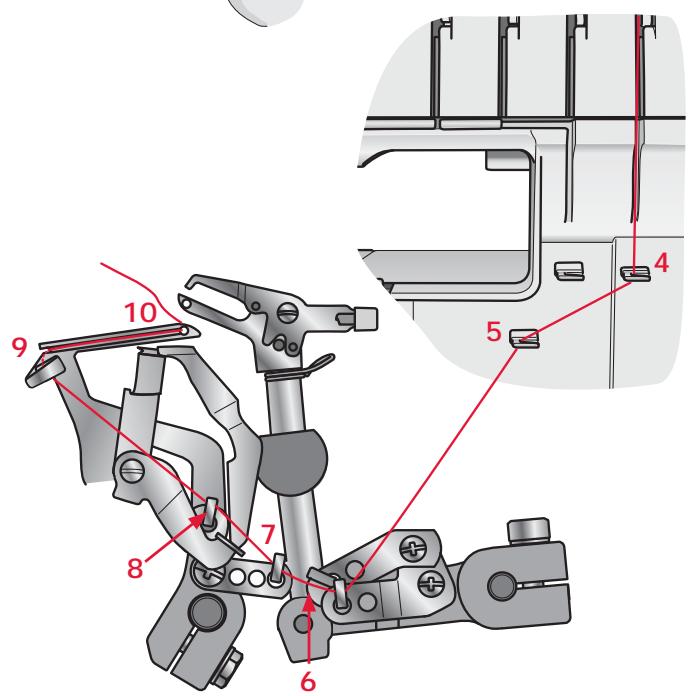 PFAFF HOBBYLOCK 2.5 - Enfilage du boucleur inférieur (jaune) - 3
