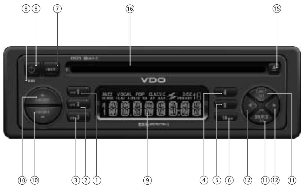 VDO CD 413 - enjoy - 2