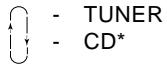 VDO CD 413 - *SOURCE - 1