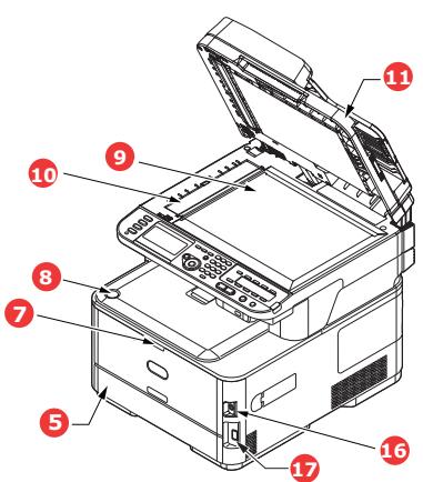 OKI MC363DN - VUE de FACE - 2