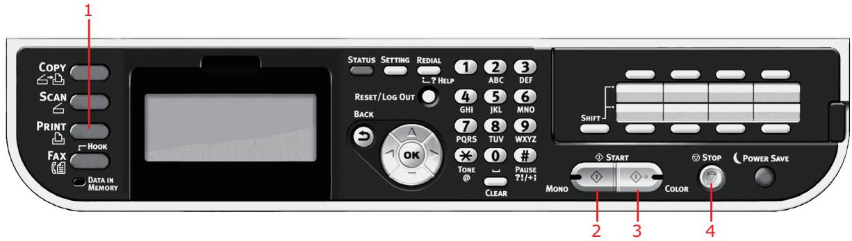 OKI MC363DN - Basculer en ligne/hors-ligne - 1