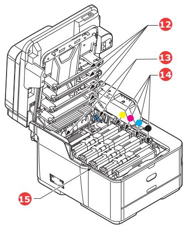 OKI MC363DN - VUE de FACE - 3