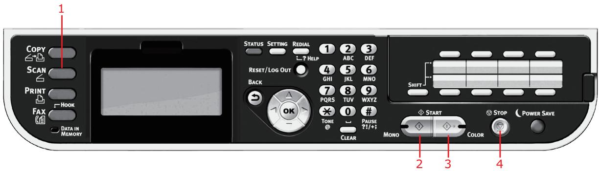 OKI MC363DN - Méthodes de numérisation - 1