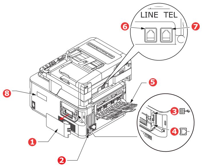 OKI MC363DN - VUE Arrière - 1