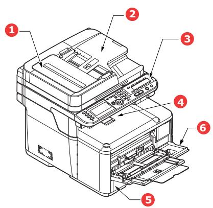OKI MC363DN - VUE de FACE - 1