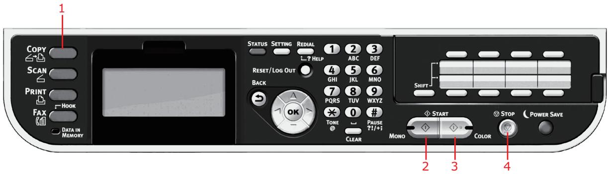 OKI MC363DN - Fonctionnement de BASE - 1