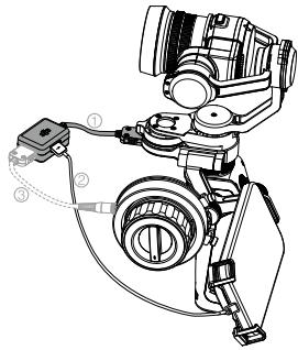 DJI OSMO RAW COMBO - Installation - 1