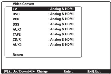 MARANTZ CD 6003 - VIDEO SETUP (CONFIGURATION VIDÉO) - 2