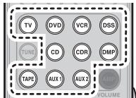 MARANTZ CD 6003 - Effacer le code par les touches - 4