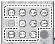MARANTZ CD 6003 - Effacer le code par SOURCE - 5