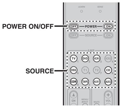 MARANTZ CD 6003 - CHANGER LES COMMANDES DE CONTRÔLE DE ZONE (RC 101) POUR LA ZONE B - 2