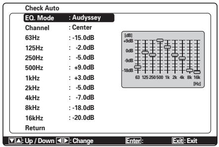 MARANTZ CD 6003 - 6-2 CHECK AUTO (VÉRIFICATION AUTOMATIQUE) - 1