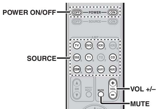 MARANTZ CD 6003 - CHANGER LES COMMANDES DE CONTRÔLE DE ZONE (RC 101) POUR LA ZONE A - 2