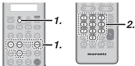 MARANTZ CD 6003 - PROGRAMMATION AVEC LE CODE À 4 CHIFFRES - 1