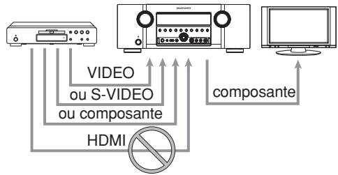 MARANTZ CD 6003 - Remarques : - 1