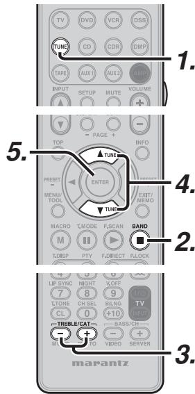 MARANTZ CD 6003 - MODE DE RECHERCHE PAR CATÉGORIE - 2