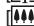 CANON G7X - Nomenclature des pieces et conventions utilisées dans ce guide - 2