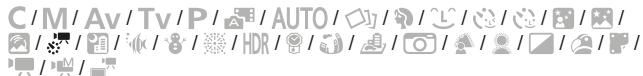 CANON G7X - Nb im./sec. - 2