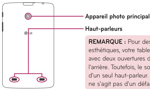 Appareil photo principal Haut-parleurs REMARQUE : Pour des esthétiques, votre table avec deux ouvertures de l'arrière. Toutefois, le so d'un seul haut-parleur. ne s'agit pas d'un défau